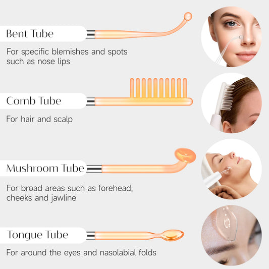Skin Reboot Wand